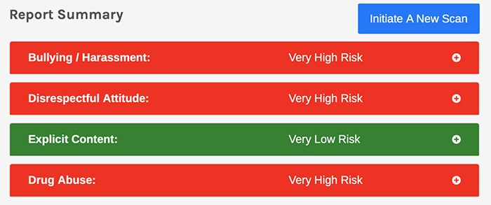 predictim
