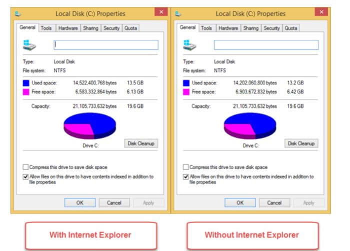 Local disk space Windows 10 Internet Explorer 11