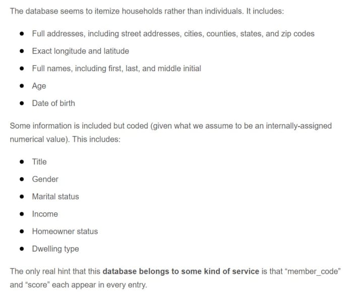 included information in the online database