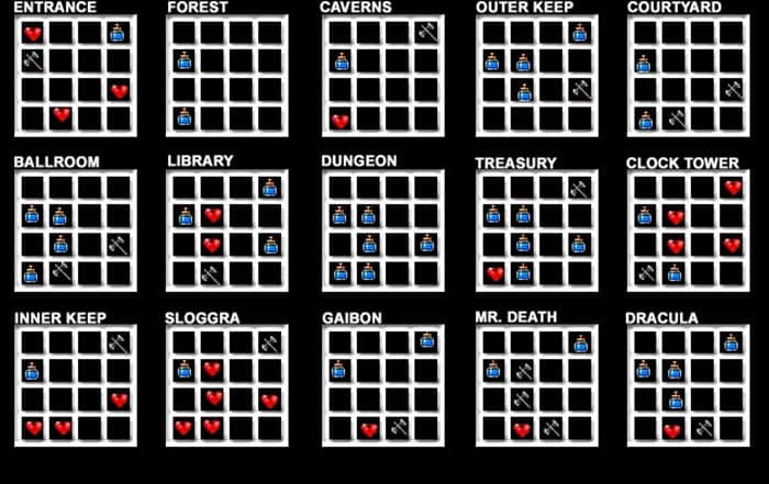 Castlevania IV passwords