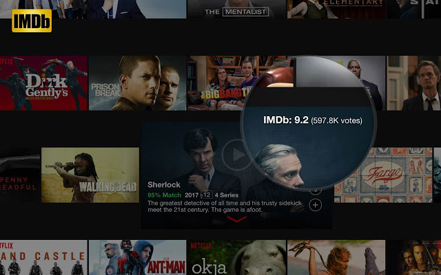 Netflix IMDB Ratings