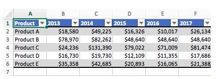 How to Make a Graph on Microsoft Excel