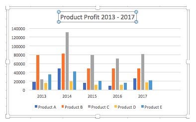 How to Make a Graph on Microsoft Excel