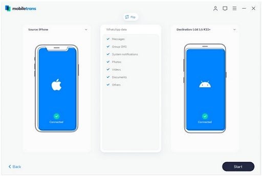 How to Transfer WhatsApp From Android to iPhone