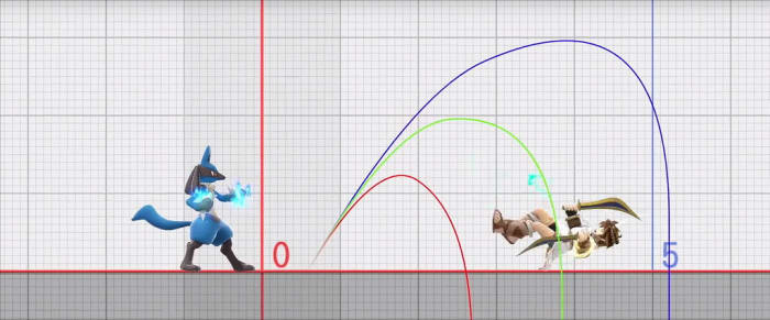 training mode Smash Ultimate