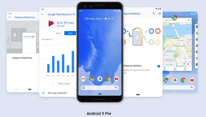 Android Pie the ninth version of the Google mobile operating system