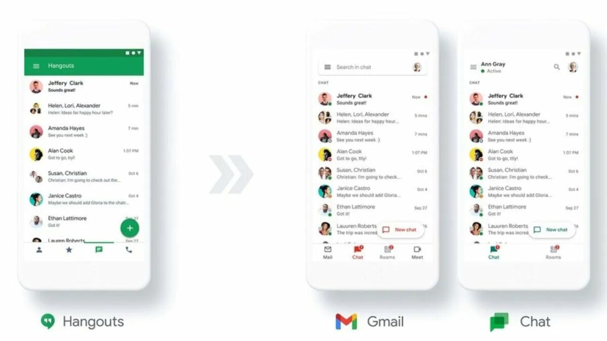 What is HANGOUTS / GOOGLE CHAT and how it works - Softonic