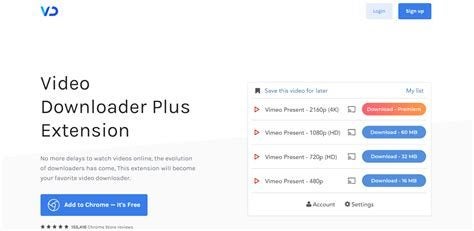 Best 15 video downloader Chrome extensions
