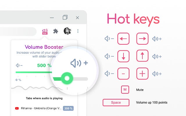 Best volume booster Chrome extensions