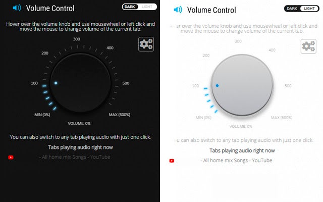 Best volume booster Chrome extensions