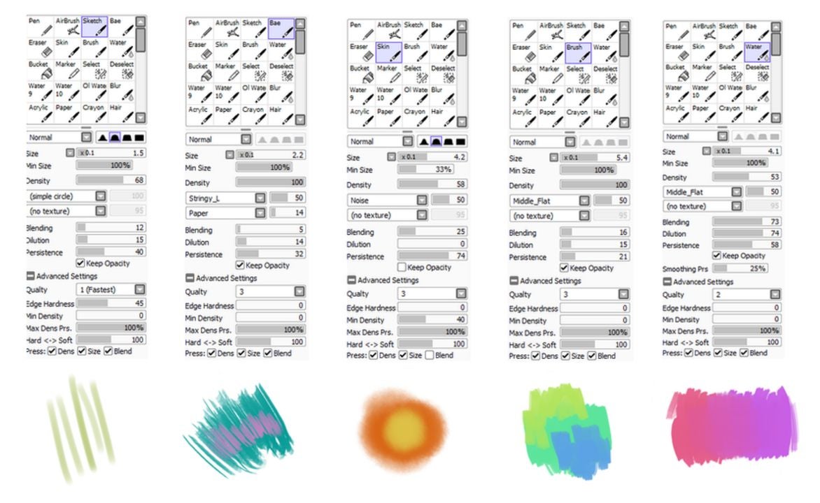 Examples of different custom brush settings for each utensil category