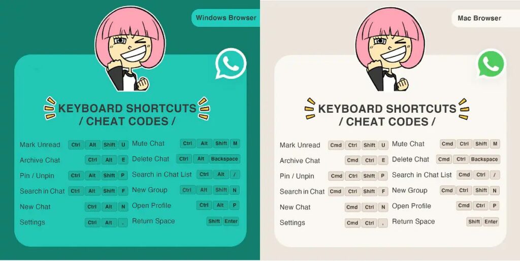 5 quick tricks for WhatsApp Web