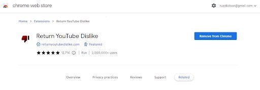 How To Use Return Yt Dislike Chrome Extension