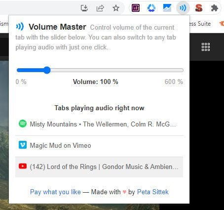 Present the best sound with Volume Master Chrome extension