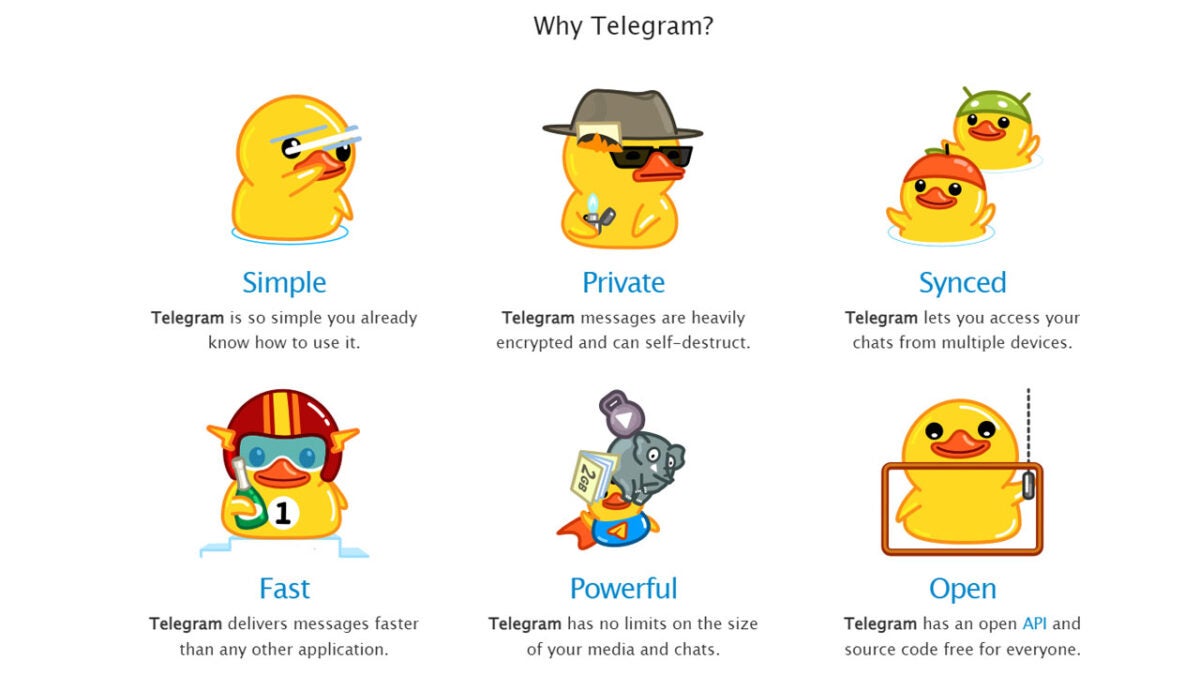 Telegram features