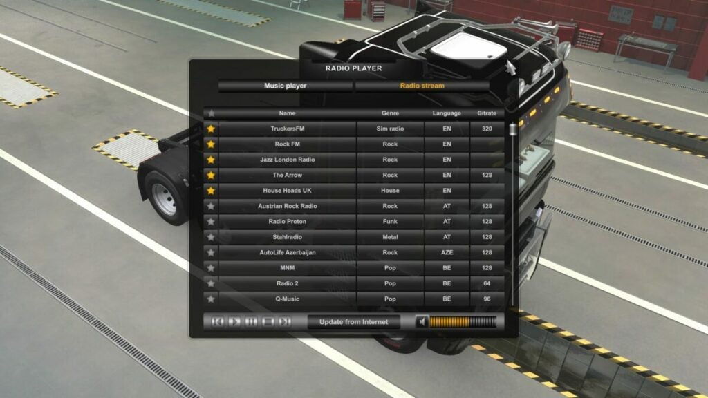 Euro Truck Simulator 2 Guide