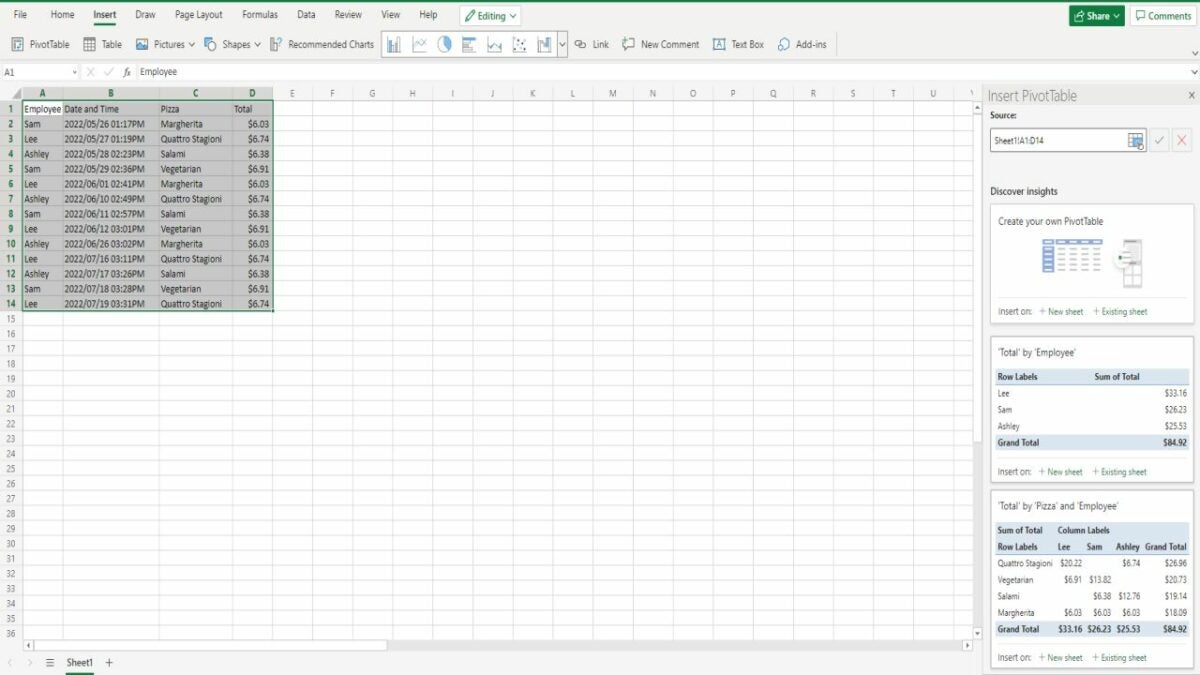 Create your pivot table