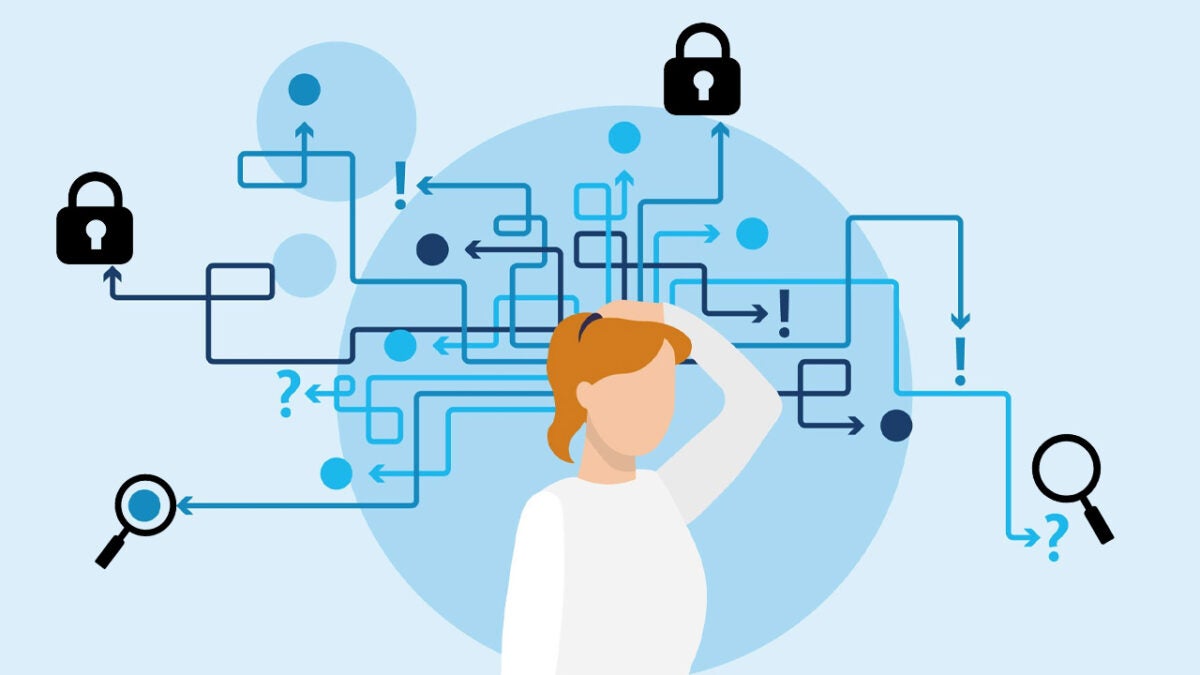 Do we really care about online privacy?