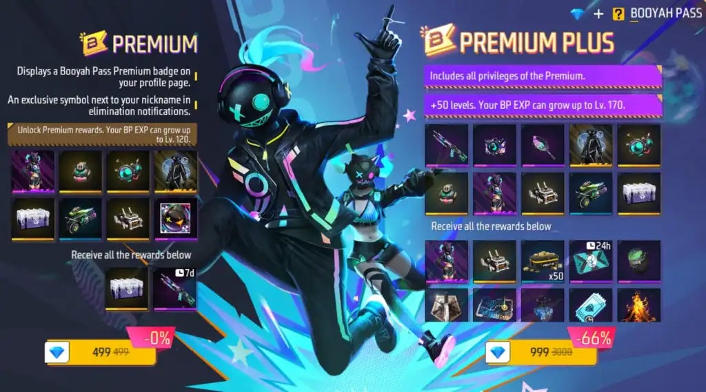 Free Fire January Booyah Pass is here with elite rewards | Grab your premium pass now!