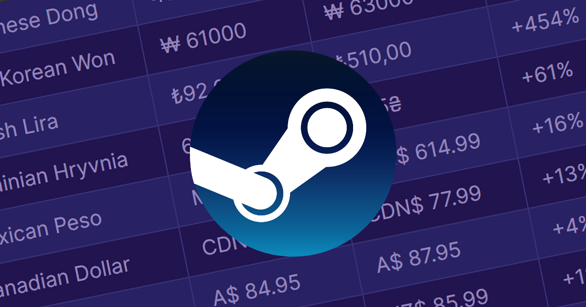 steam cambios de precio en monedas