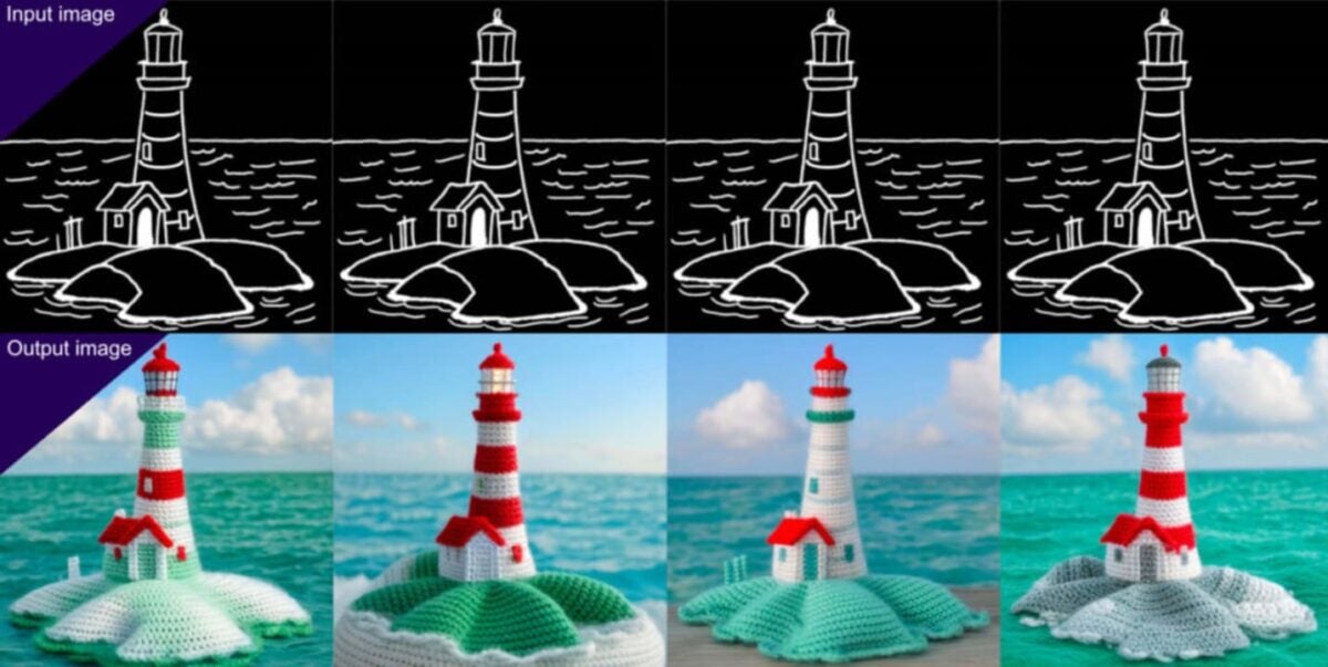 Introducing Stable Cascade: the new image generation model from the ...