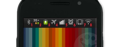 Chiedi a OnSoftware: ma a cosa servono quelle icone in alto sul mio Android?
