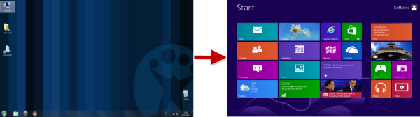 Windows 8: come prepararsi all’upgrade