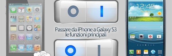 Passare da iPhone a Galaxy S3: come si usa il telefono