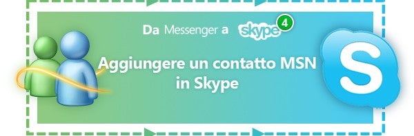Guida: da Messenger a Skype – Come aggiungere un nuovo contatto MSN