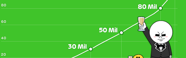 LINE, l’erede di WhatsApp che ha conquistato l’Oriente