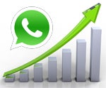 WhatsApp cresce