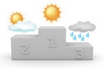 Applicazioni meteo: qual è la migliore? Be’… testiamole!