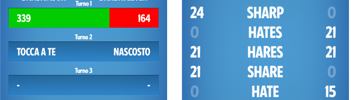 Update di Ruzzle per Windows Phone: sistemate le notifiche e le sfide agli amici