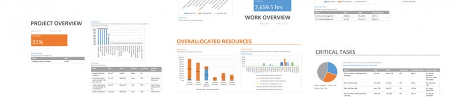 Project-Pro-Reports