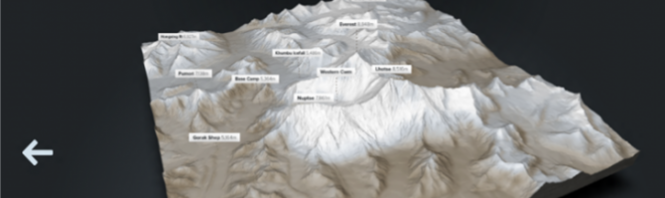 Internet Explorer 11 per Windows 7, arriva la Developer Preview