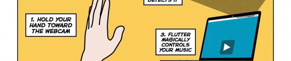 Flutter: controlla il computer con le mani come un Jedi