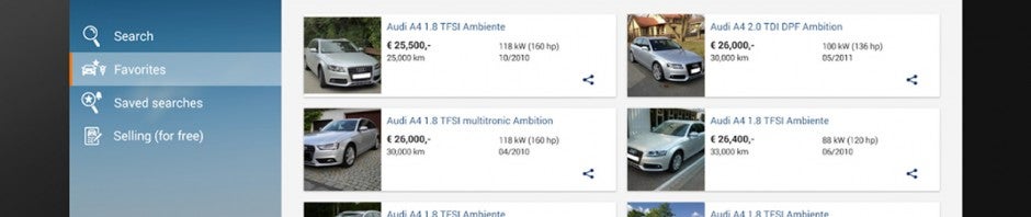 Come trovare la migliore moto o auto usata d’occasione