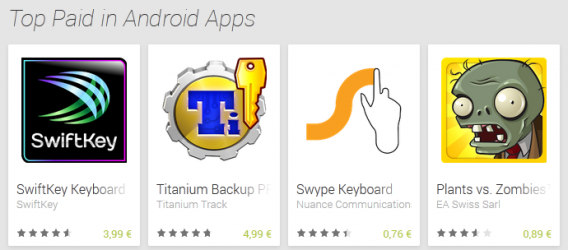 is-google-play-free-568x250