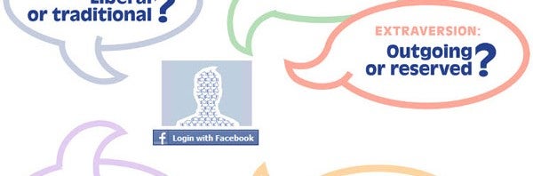 Aplicativo para Facebook revela sua personalidade em um clique