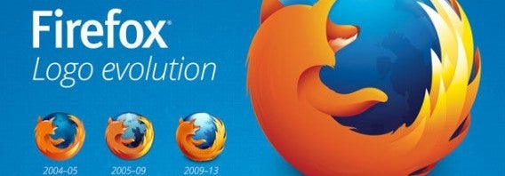 Firefox 23 chega com poucas novidades