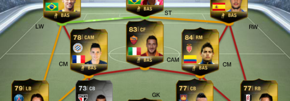 Team of the Week do FIFA 14 tem quatro brasileiros entre titulares