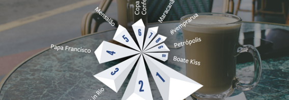 Facebook Year in Review: uma retrospectiva de 2013 na rede social