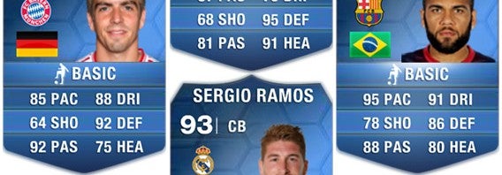 FIFA 14 Ultimate Team: os melhores do ano em promoção limitada