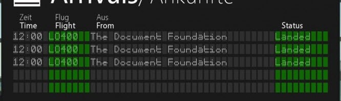 LibreOffice 4.2 é quase perfeito, mas chegou muito tarde