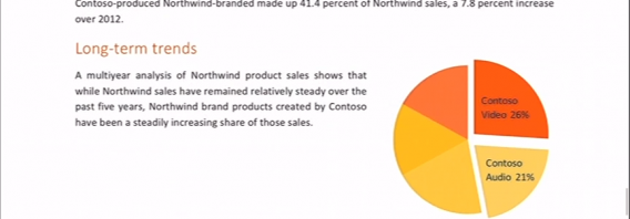 Microsoft apresenta Office para iPad: Word, Excel e PowerPoint no tablet da Apple