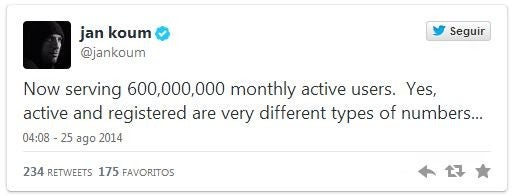 Rumo ao primeiro bi: WhatsApp atinge marca de 600 milhões de usuários