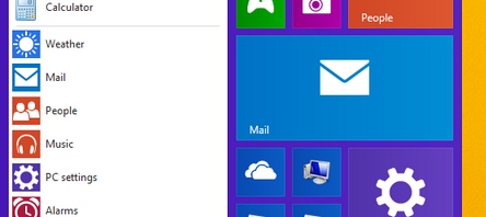 Menu Iniciar no Windows 9