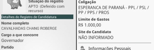 Os melhores apps para usar nas eleições 2014