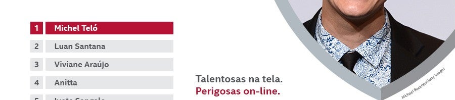Michel Teló é a celebridade mais usada para crimes virtuais em 2014