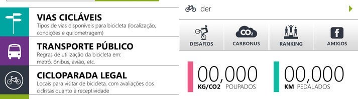App do dia: Bicicletando para salvar o planeta dos gases poluentes